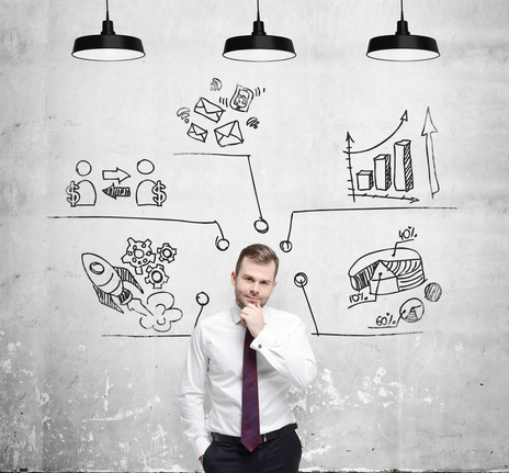 auto dealer marketing