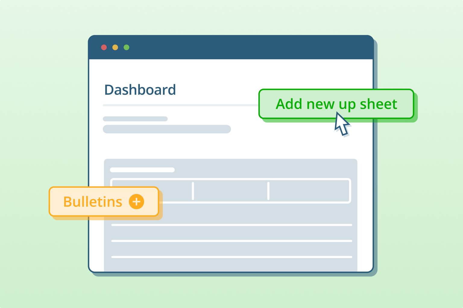 Sales Dashboard