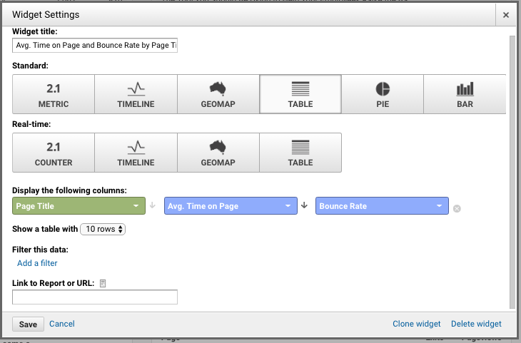 How to Set Up a GA Dashboard For Your Dealership 14 ga dashboard