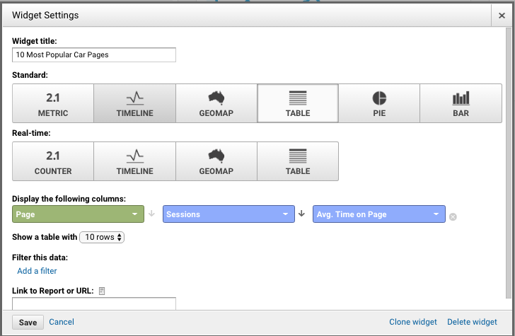 How to Set Up a GA Dashboard For Your Dealership 8 ga dashboard