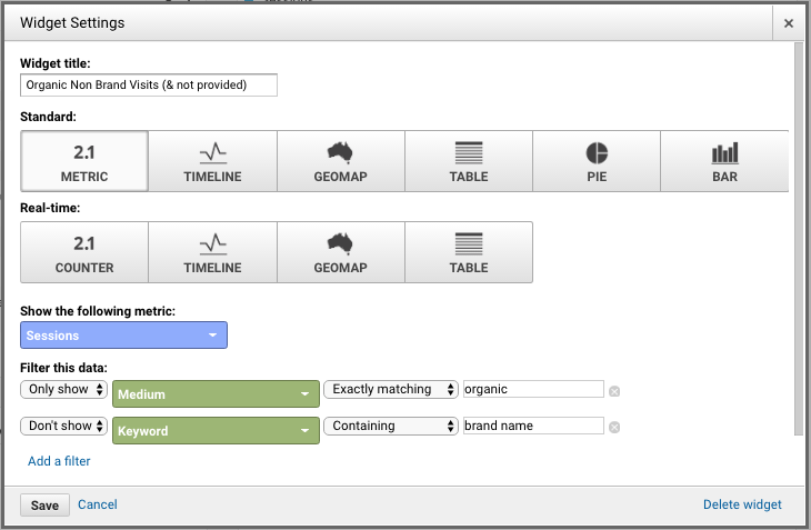 How to Set Up a GA Dashboard For Your Dealership 12 ga dashboard