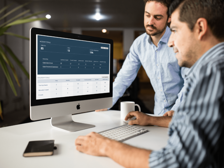 How the Best Used Car Dealer CRM Helps Small and Independent Dealerships Grow 3 used car dealer crm