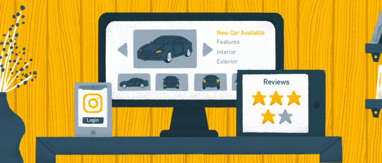 7 Things Your Auto Dealership Marketing Plan Should Include 11 Reviews